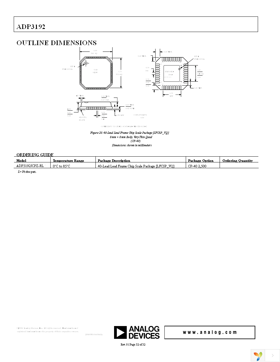 ADP3192JCPZ-RL Page 32