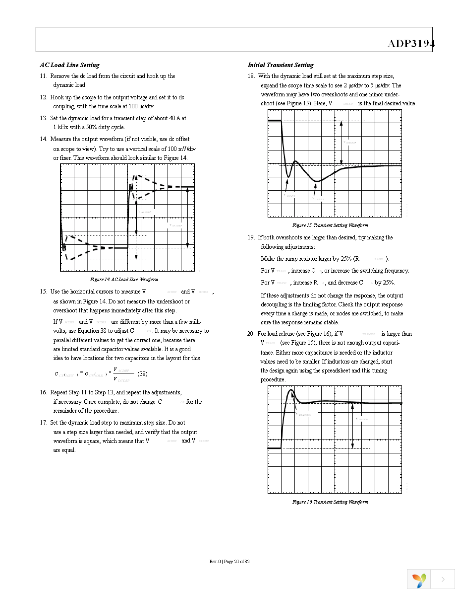 ADP3194JRUZ-RL Page 21