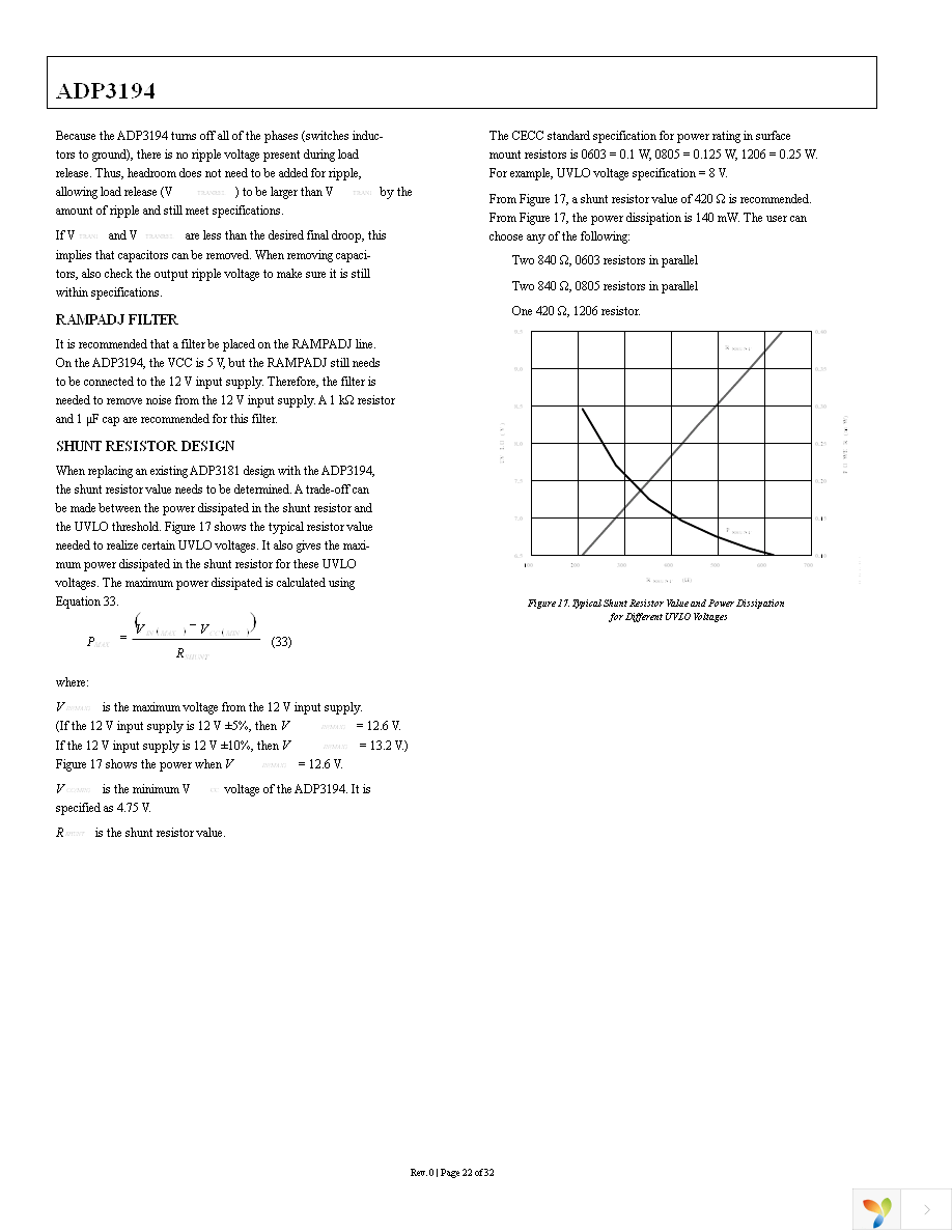 ADP3194JRUZ-RL Page 22