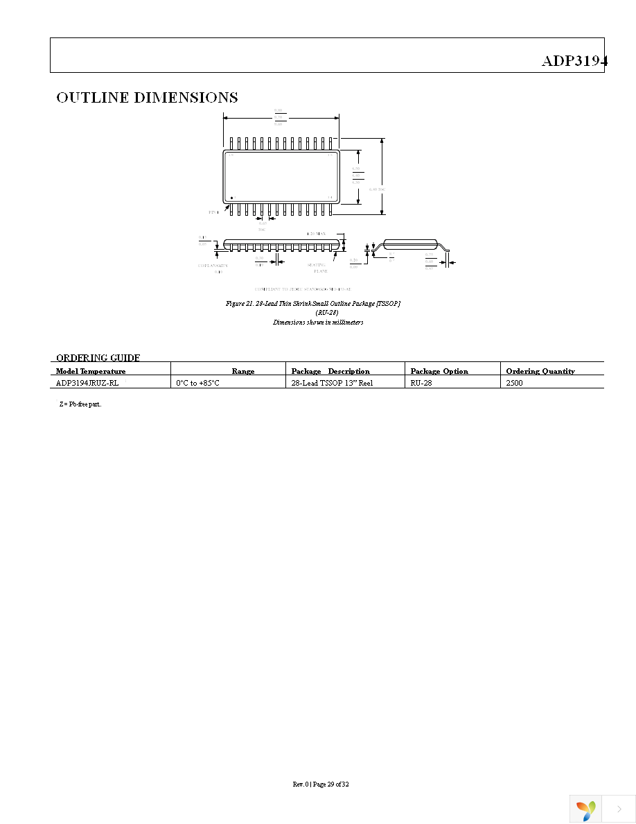 ADP3194JRUZ-RL Page 29