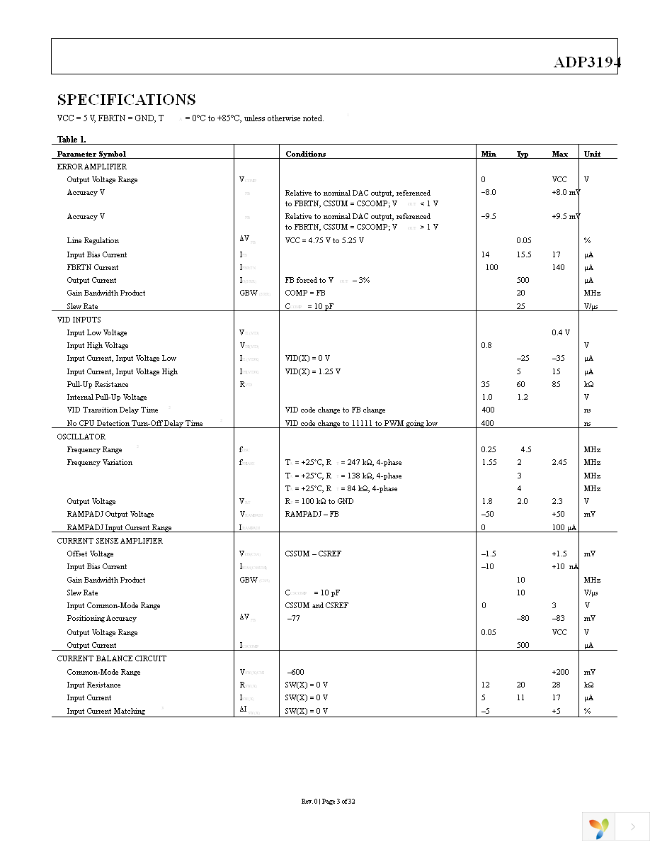 ADP3194JRUZ-RL Page 3