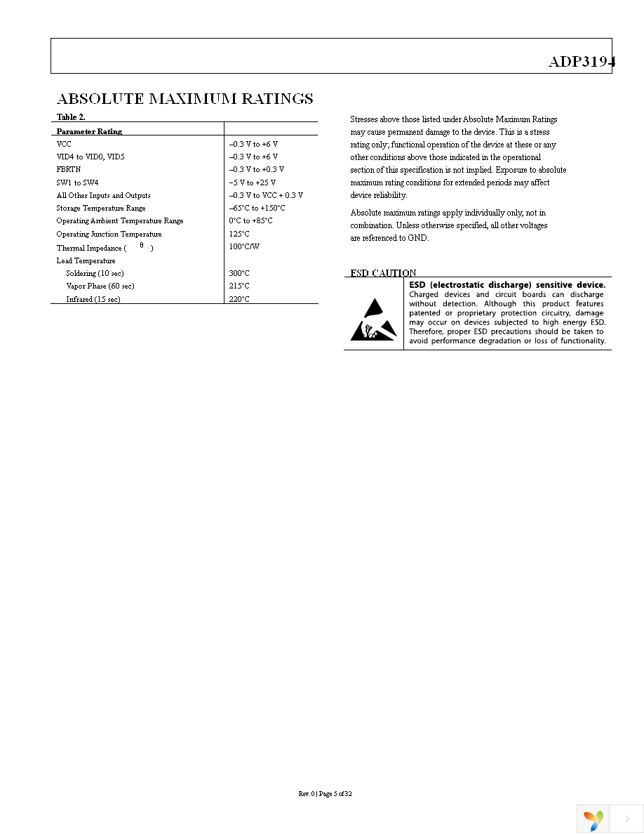 ADP3194JRUZ-RL Page 5