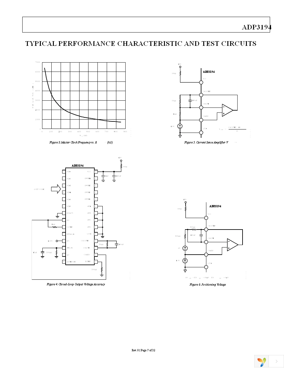 ADP3194JRUZ-RL Page 7