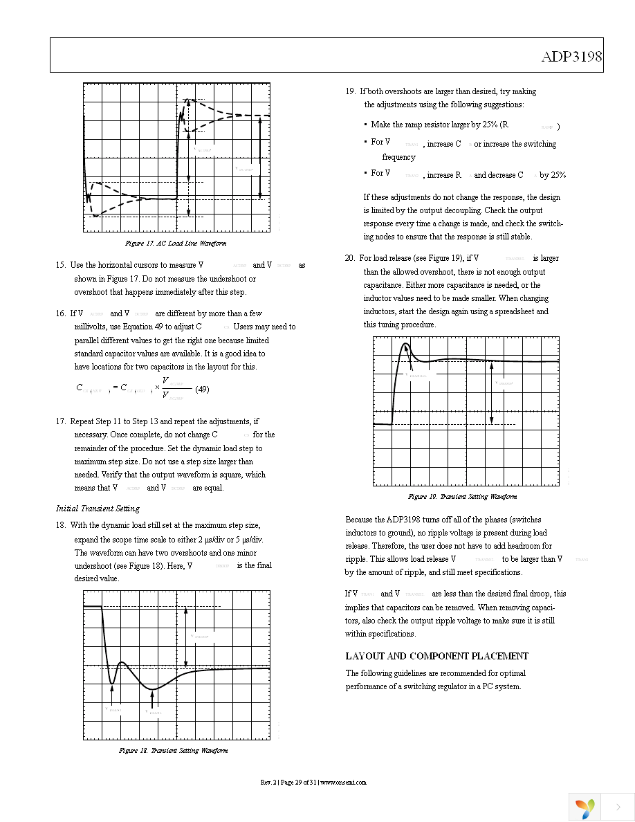 ADP3198JCPZ-RL Page 29