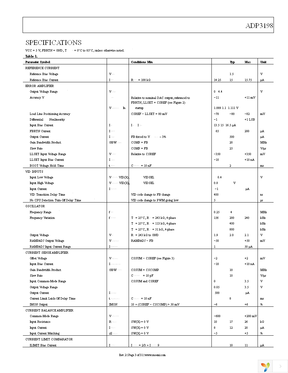 ADP3198JCPZ-RL Page 3