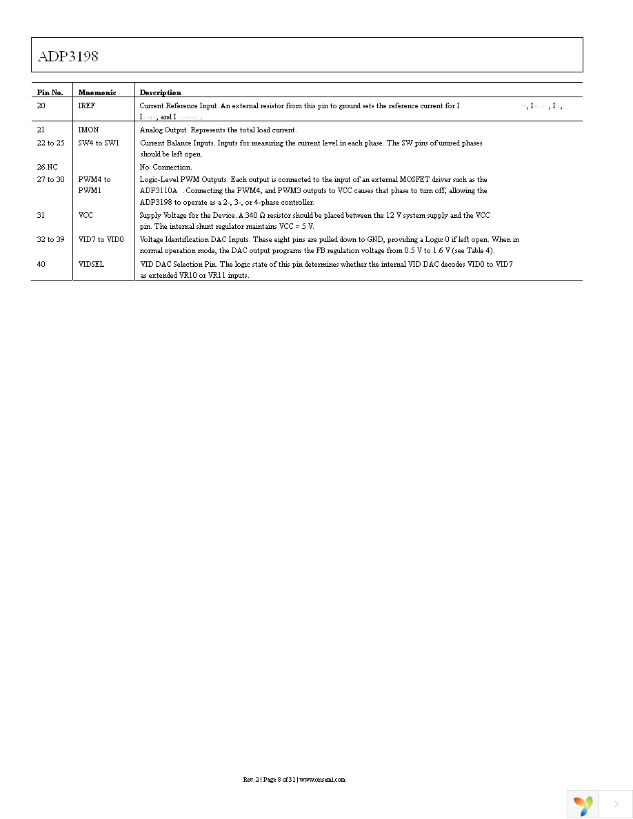 ADP3198JCPZ-RL Page 8