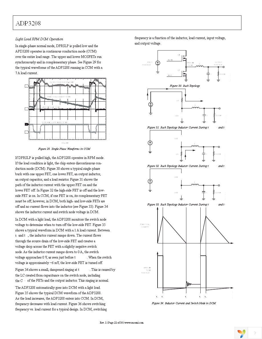 ADP3208JCPZ-RL Page 22