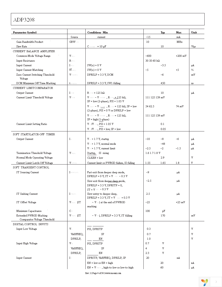 ADP3208JCPZ-RL Page 4