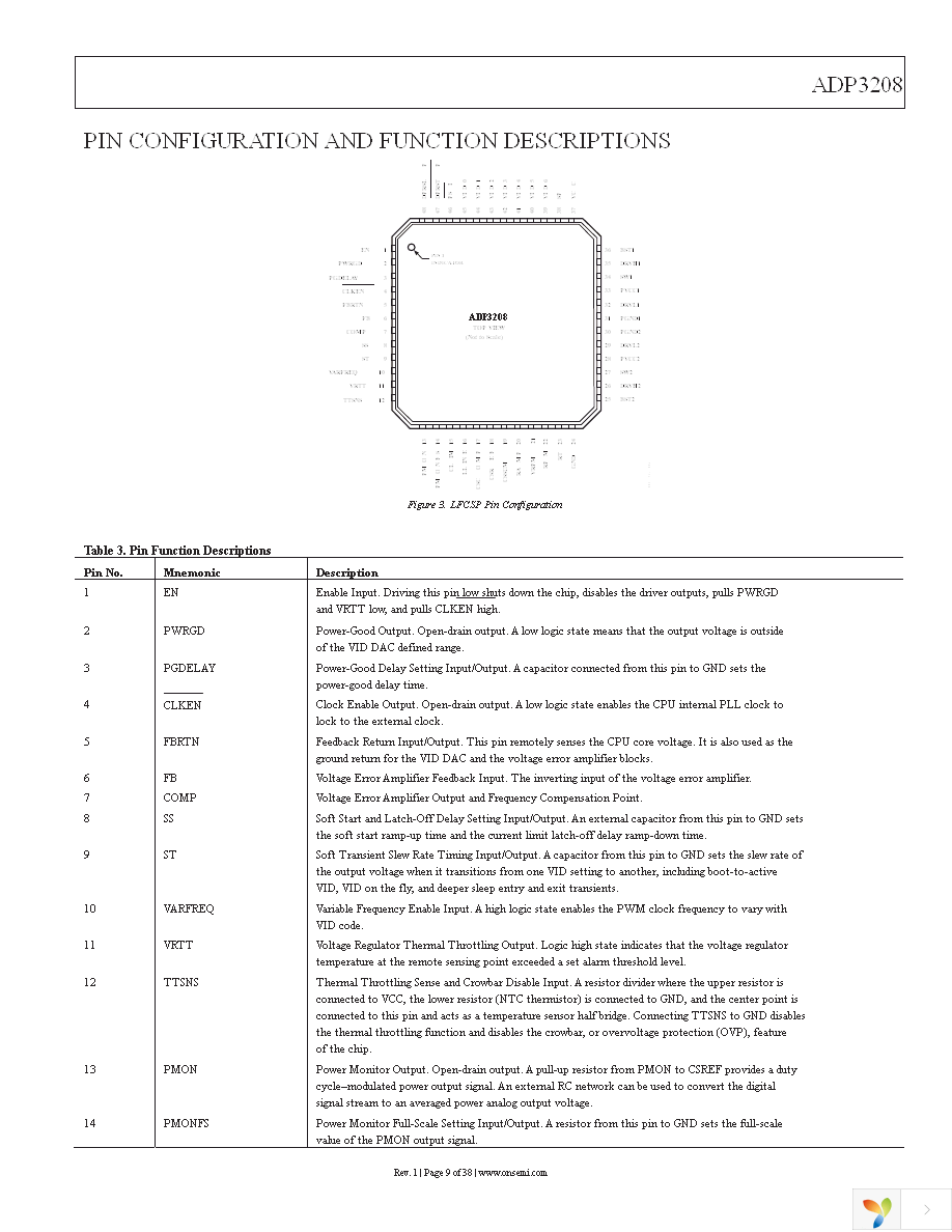 ADP3208JCPZ-RL Page 9