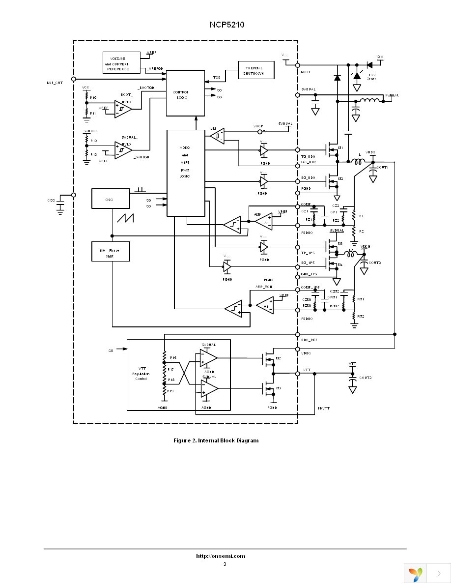 NCP5210MNR2 Page 3