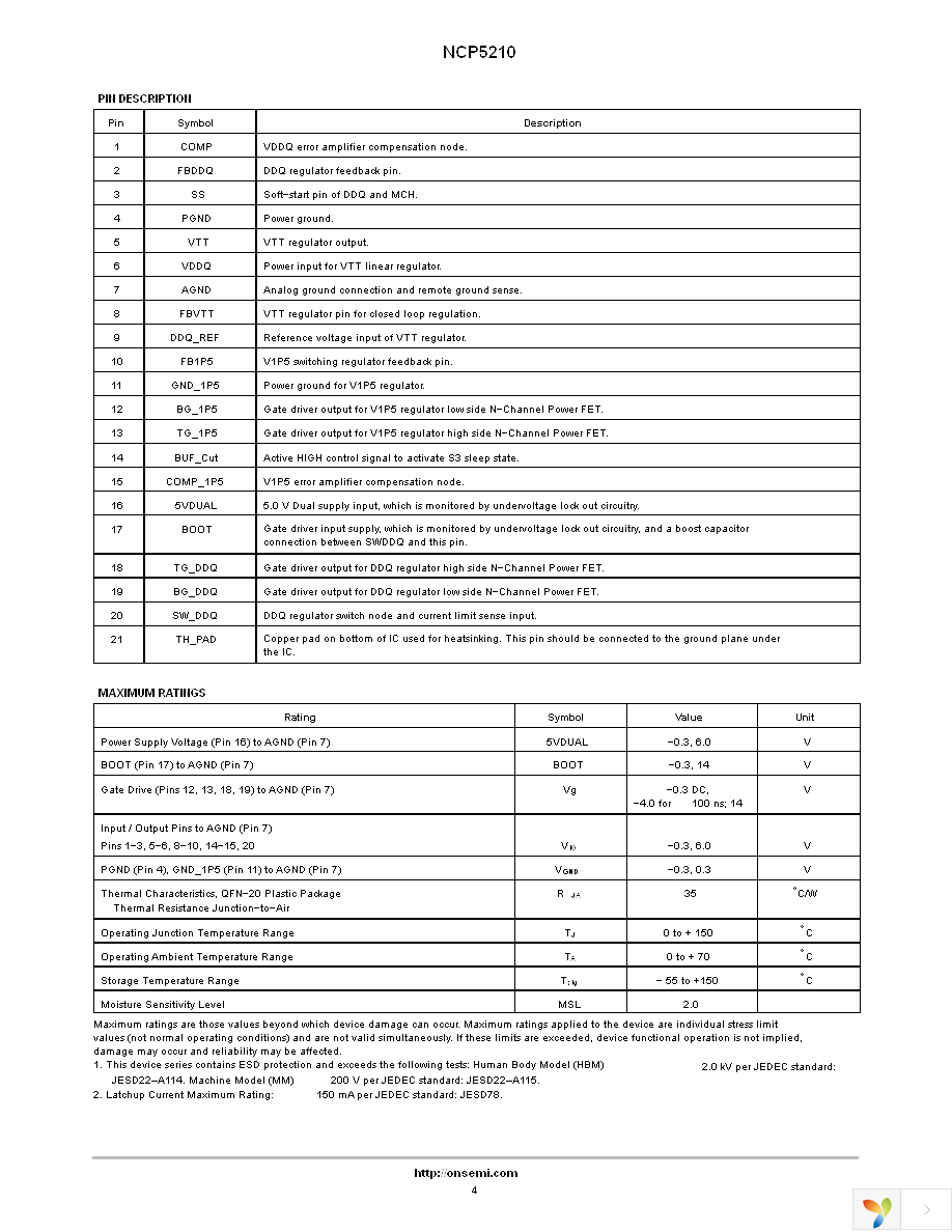 NCP5210MNR2 Page 4