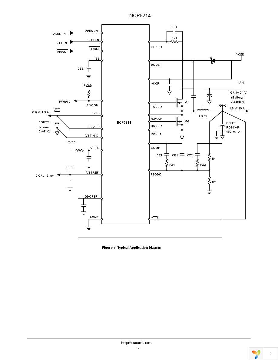 NCP5214MNR2 Page 2