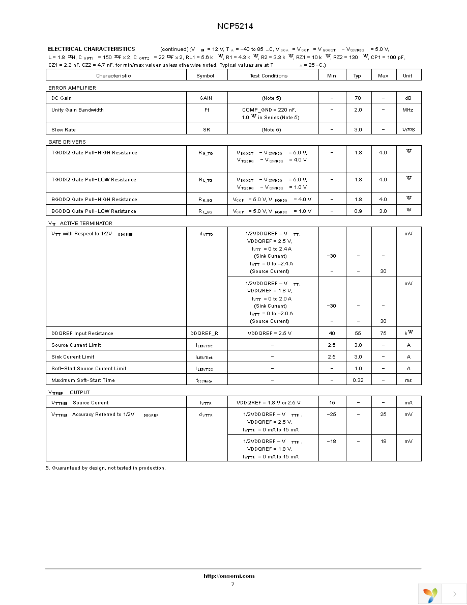 NCP5214MNR2 Page 7