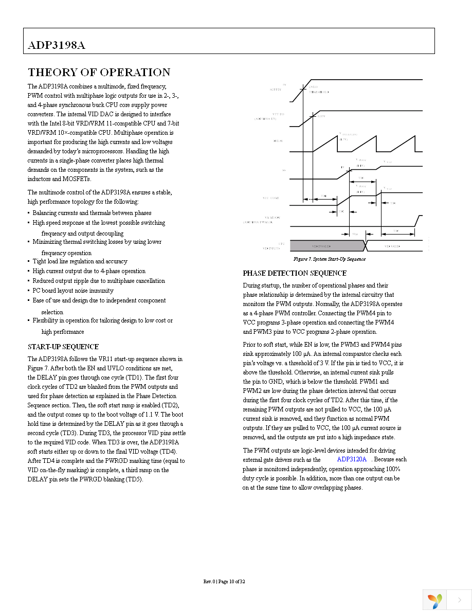 ADP3198AJCPZ-RL Page 10