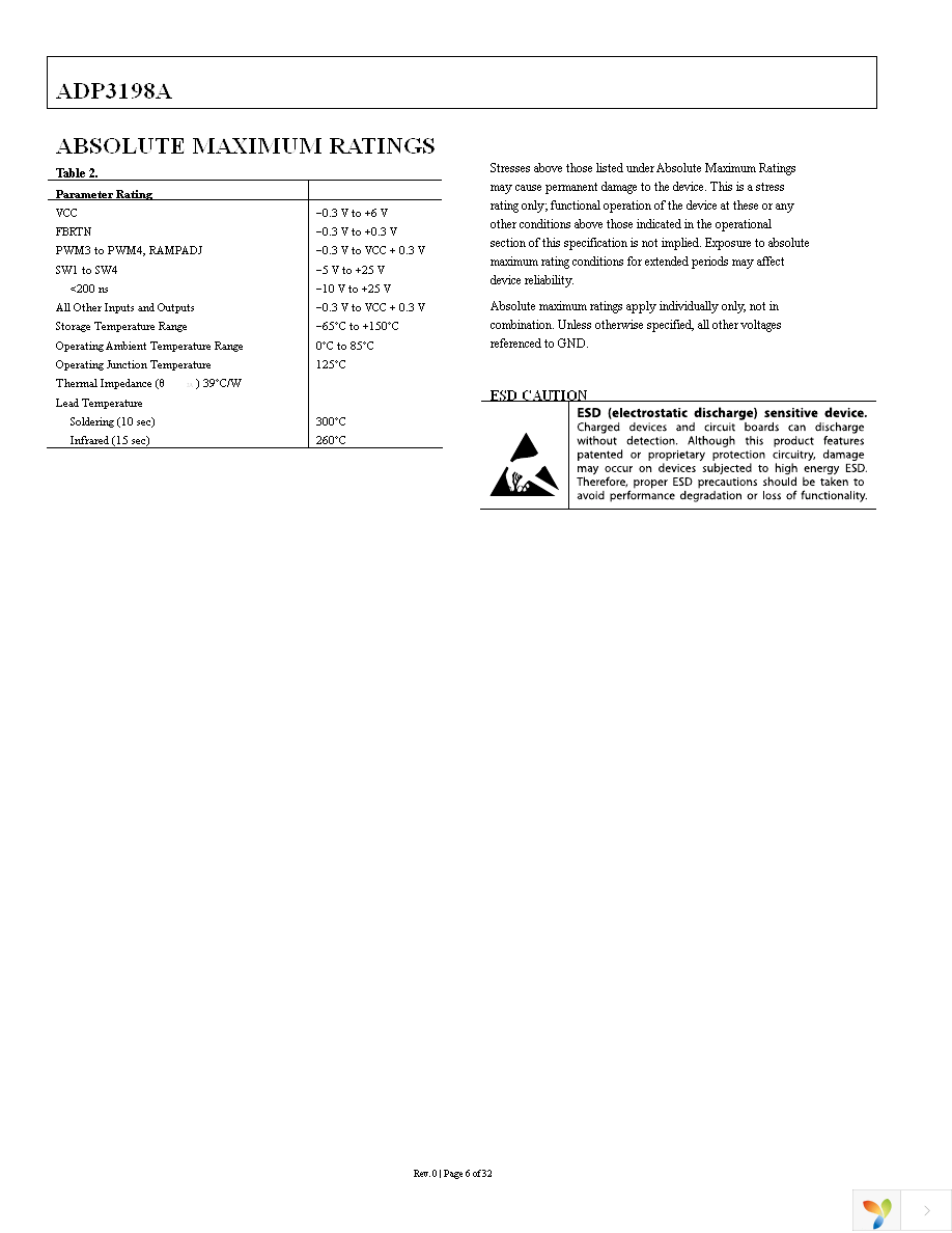 ADP3198AJCPZ-RL Page 6