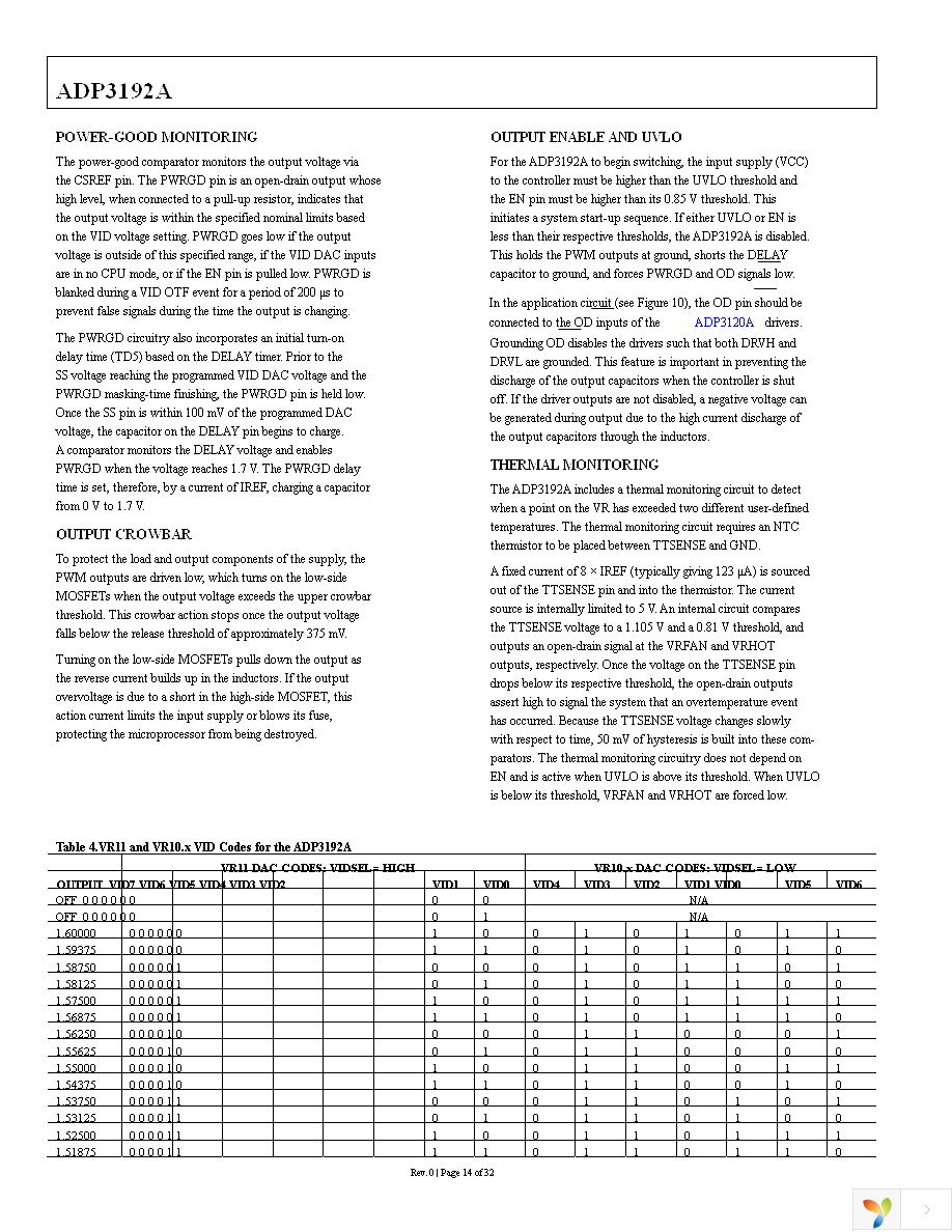 ADP3192AJCPZ-RL Page 14