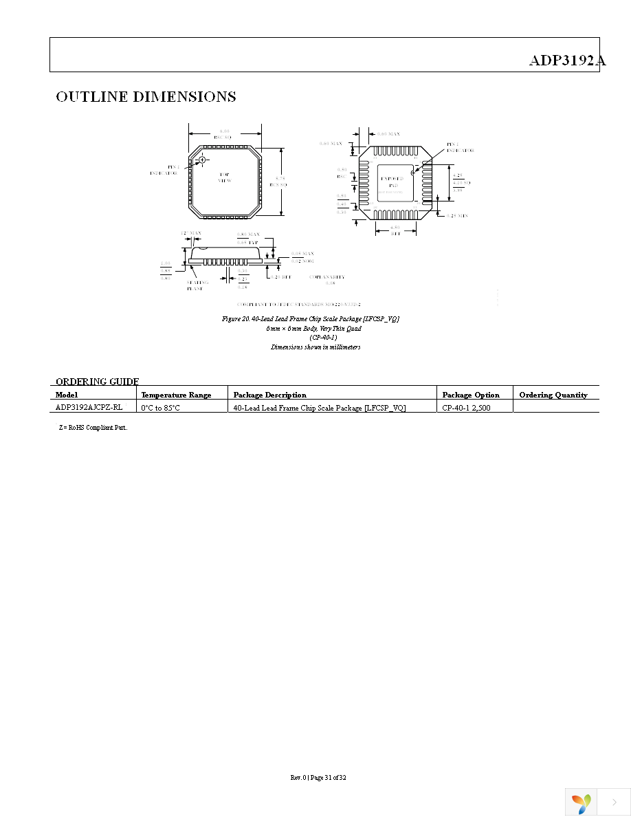 ADP3192AJCPZ-RL Page 31