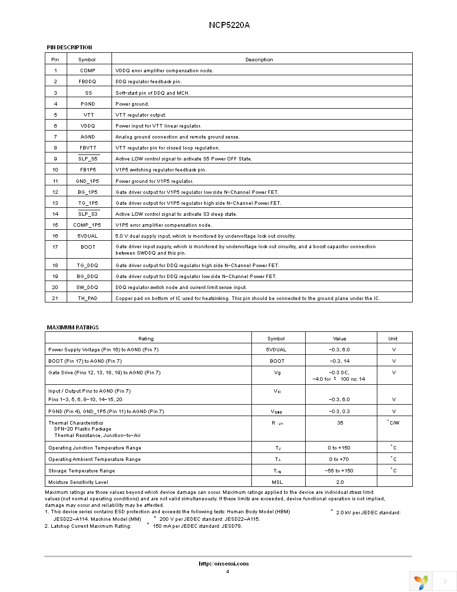 NCP5220AMNR2 Page 4