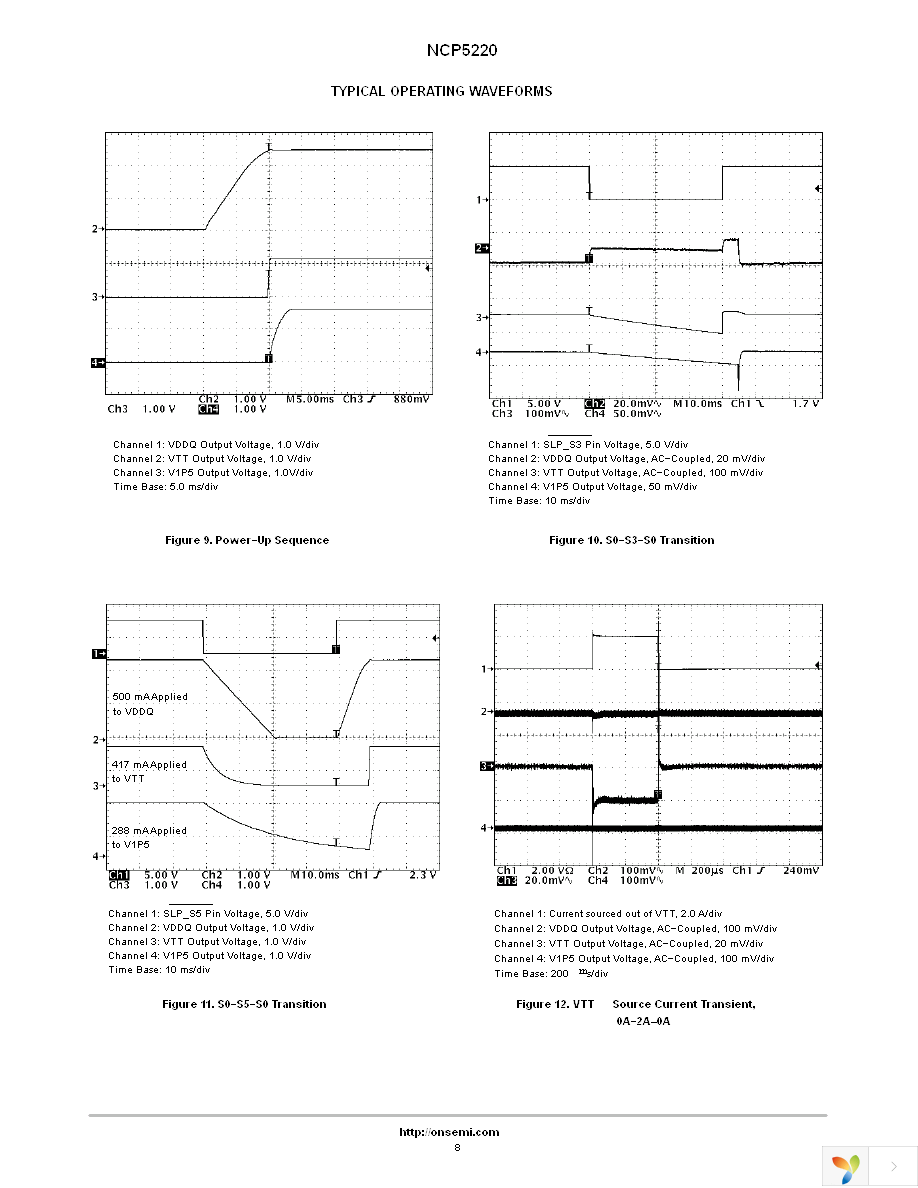 NCP5220MNR2 Page 8