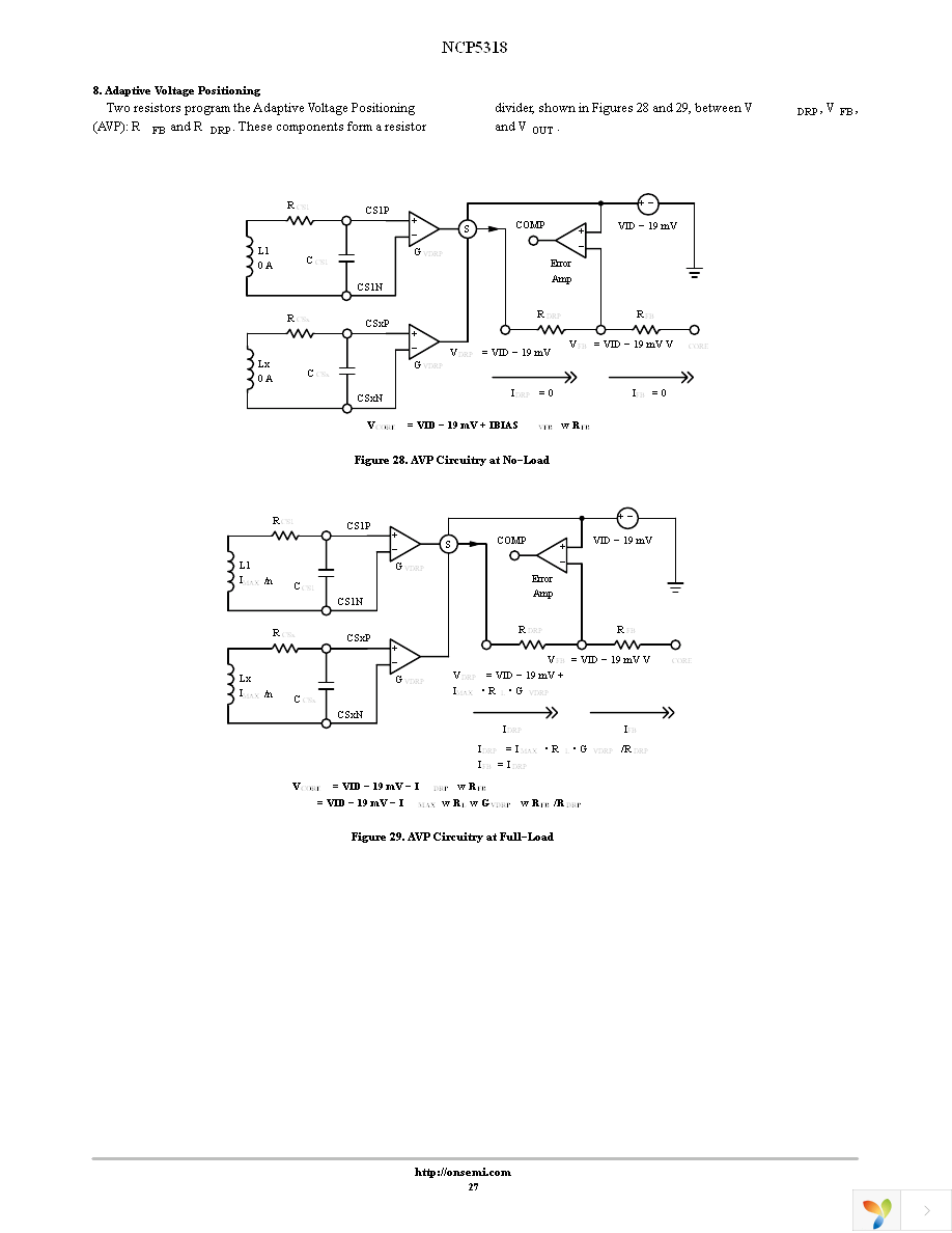 NCP5318FTR2 Page 27