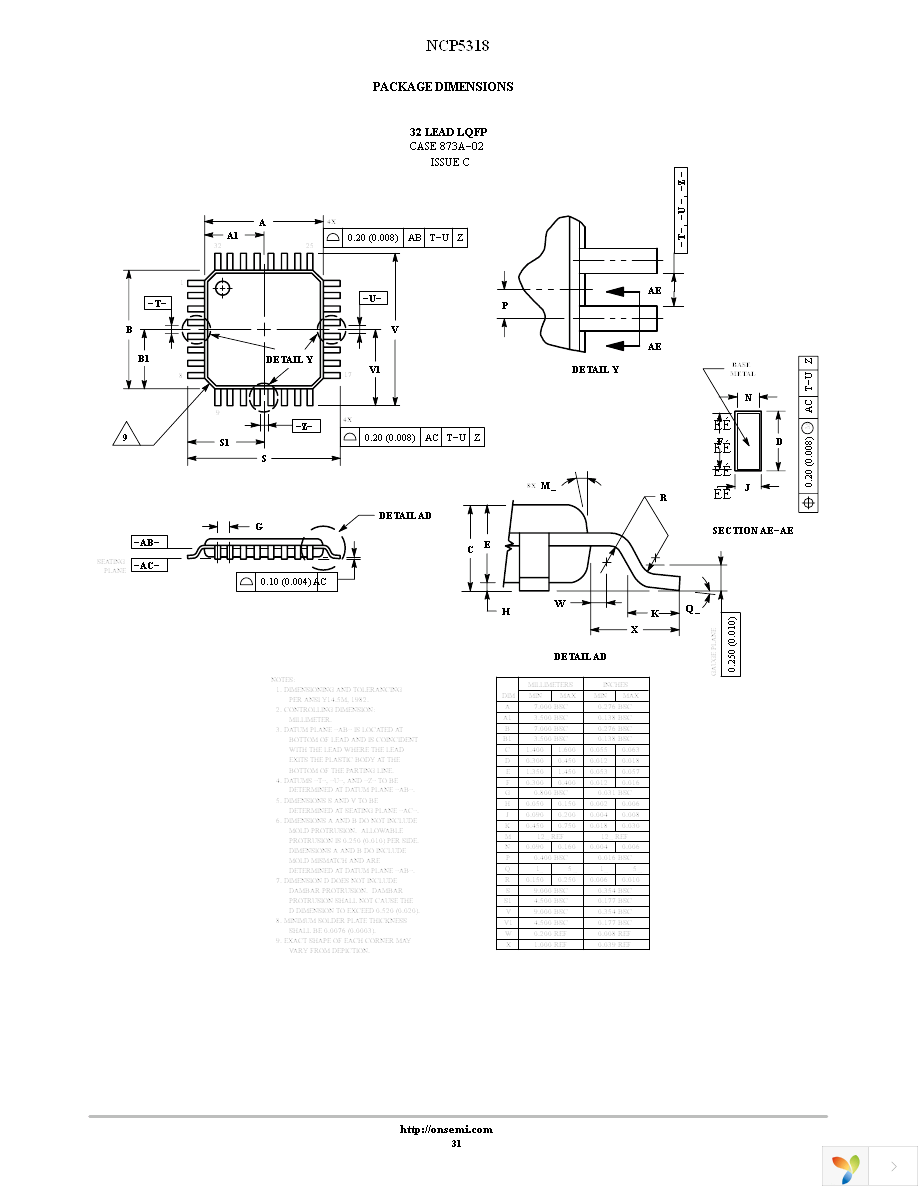 NCP5318FTR2 Page 31