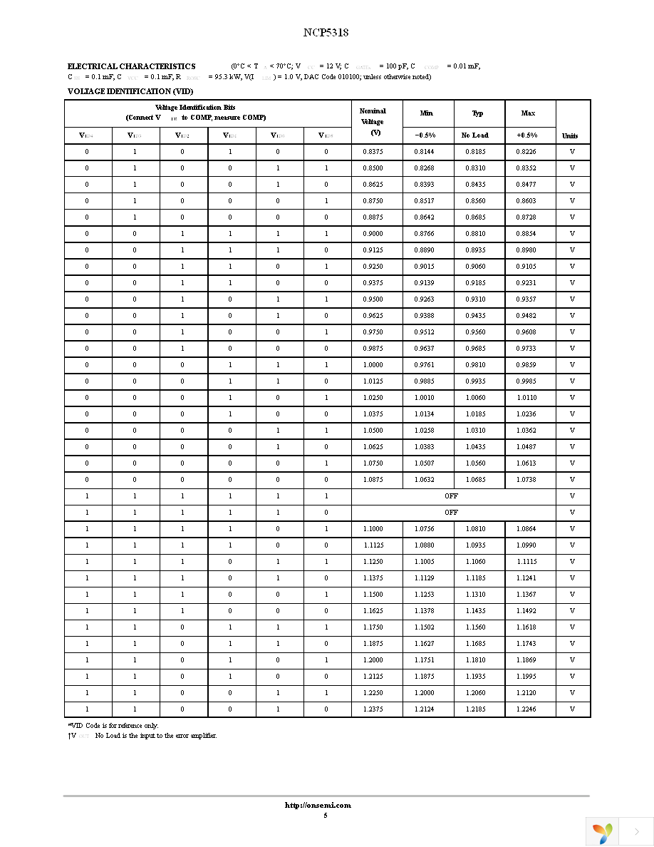 NCP5318FTR2 Page 5