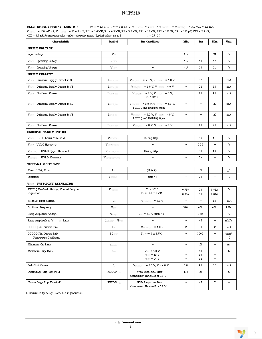 NCP5218MNR2G Page 6