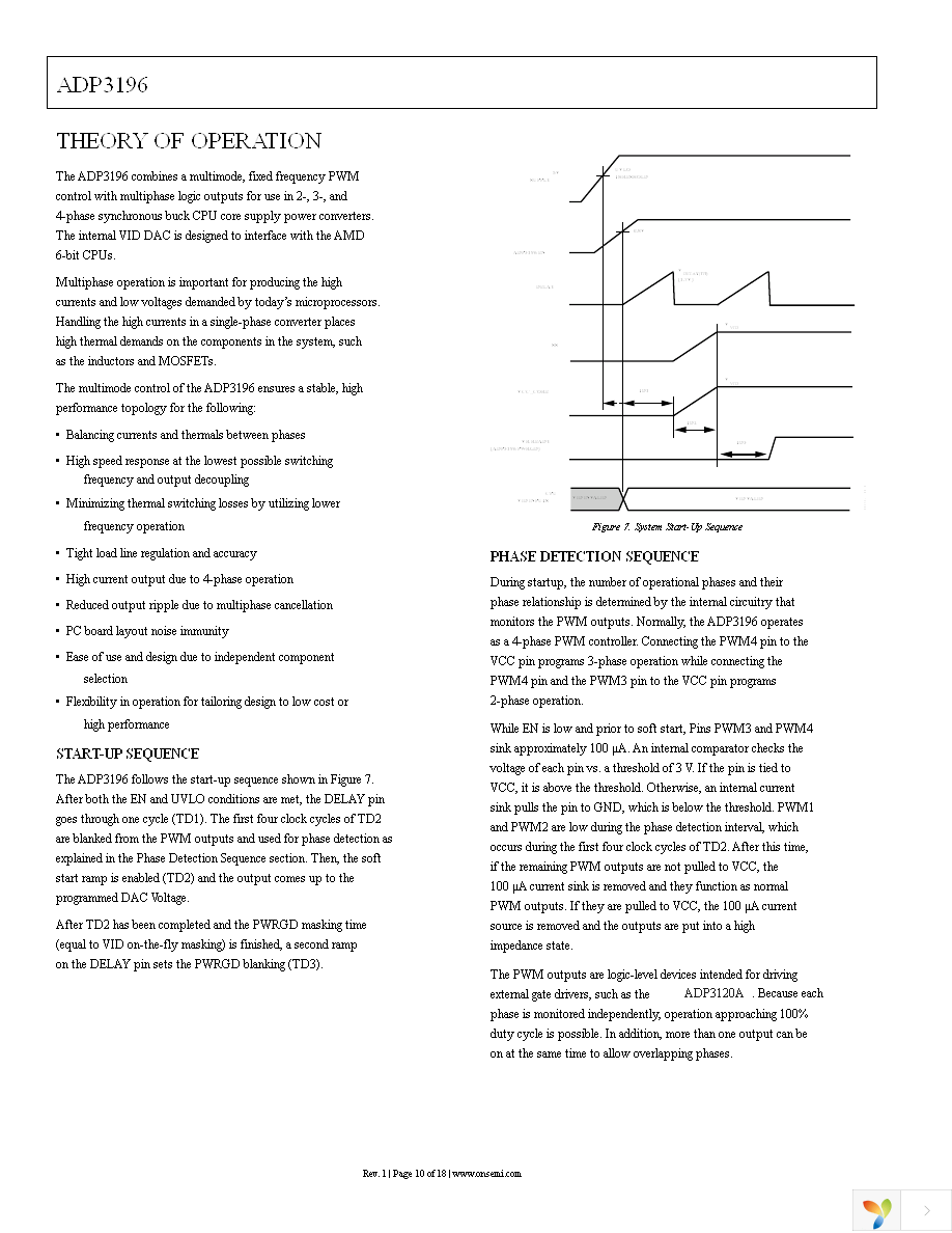 ADP3196JCPZ-RL Page 10