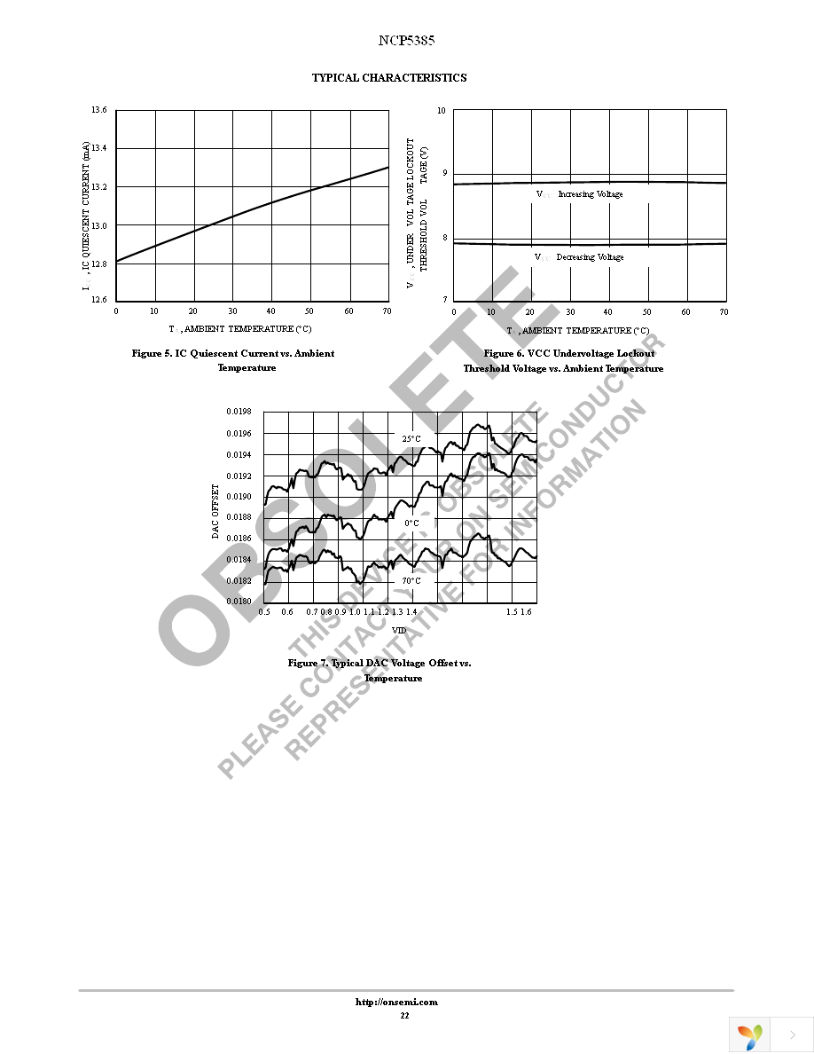 NCP5385MNR2G Page 22