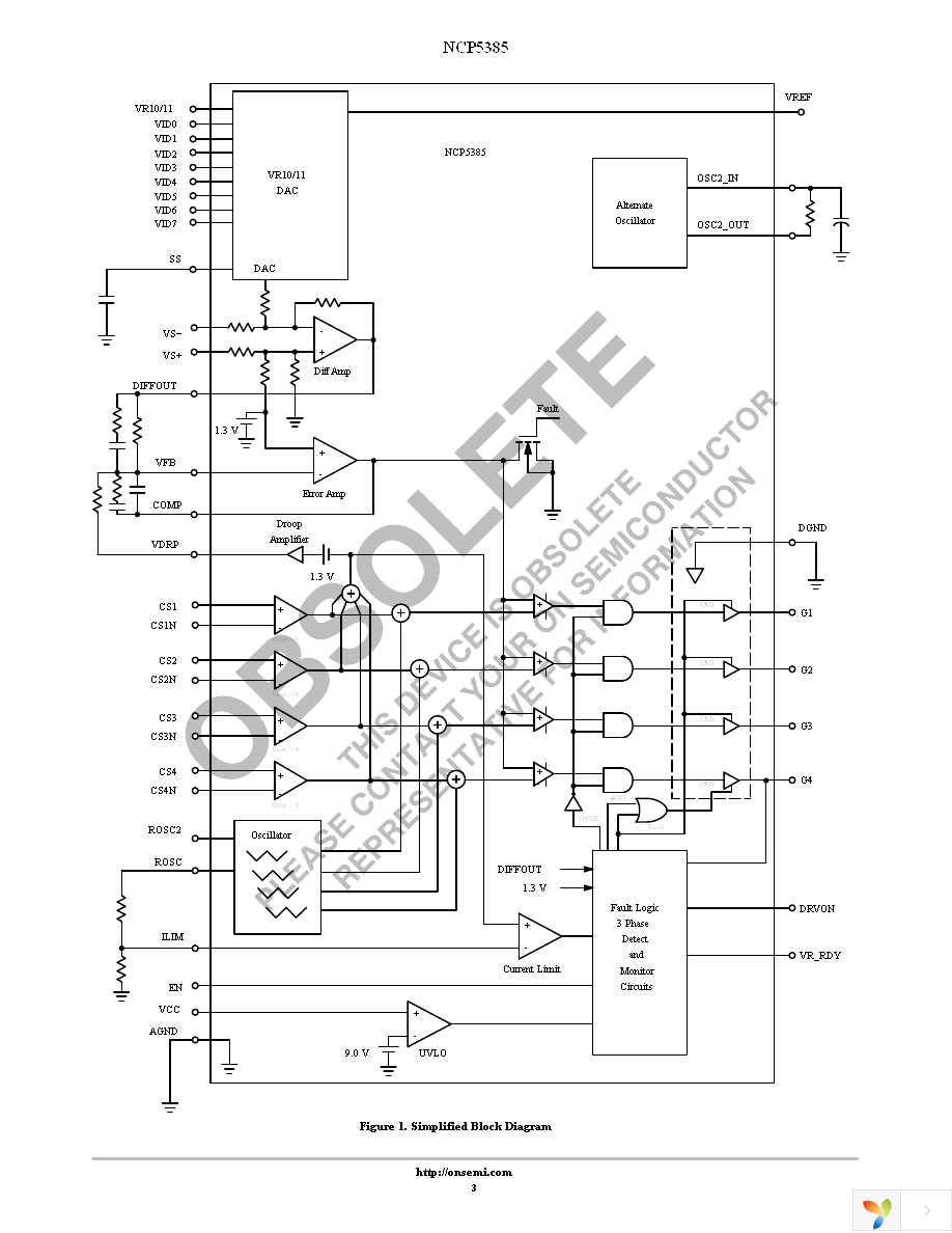 NCP5385MNR2G Page 3