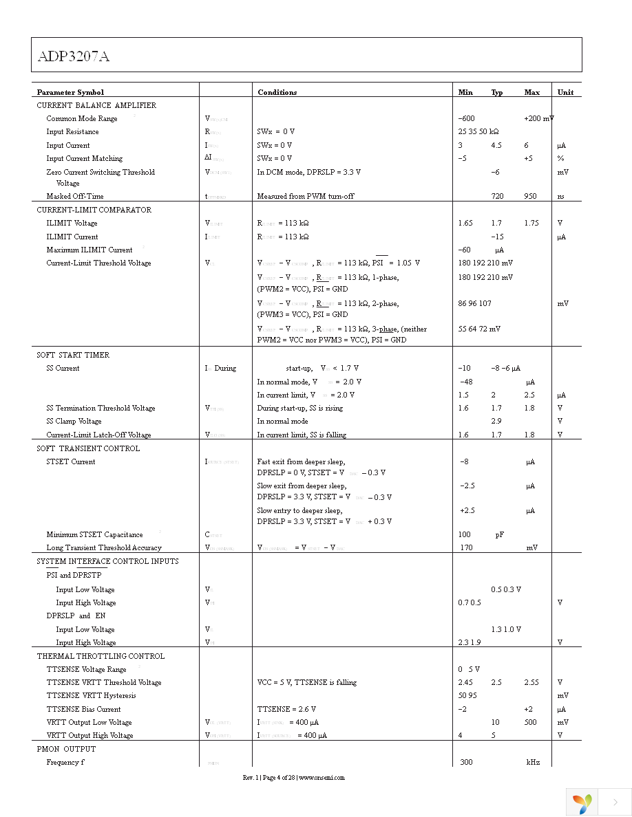 ADP3207AJCPZ-RL Page 4