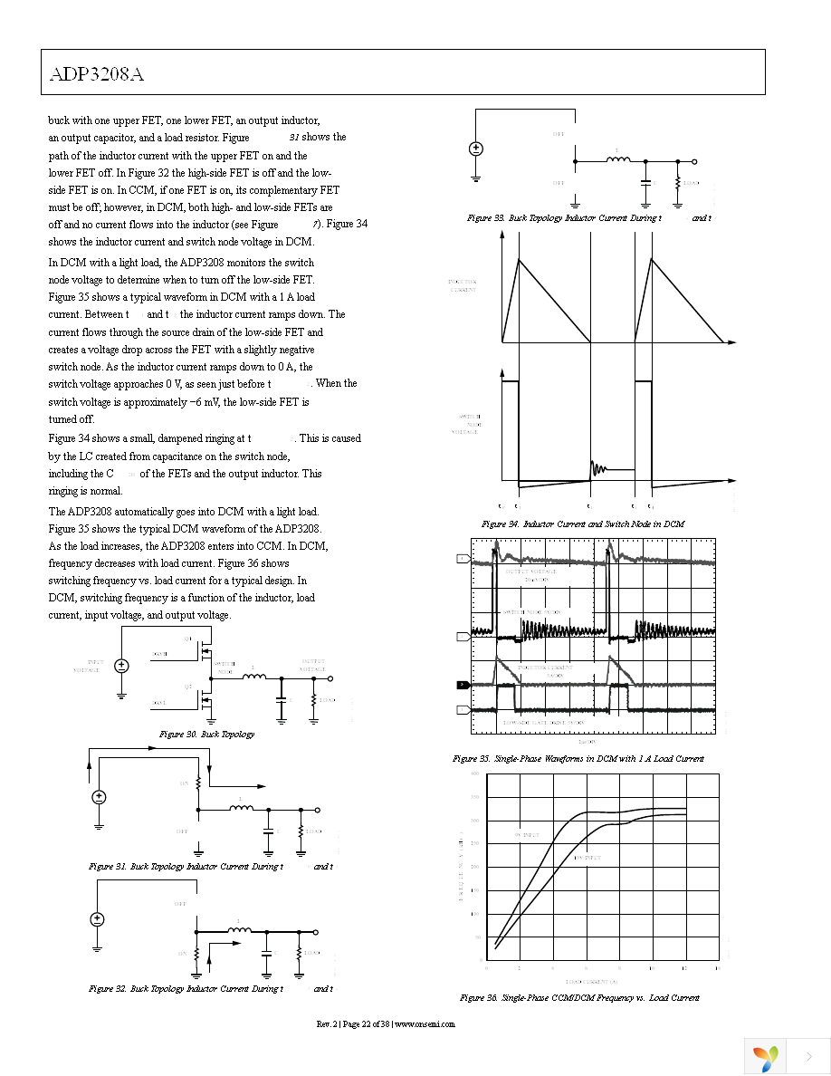 ADP3208AJCPZ-RL Page 22