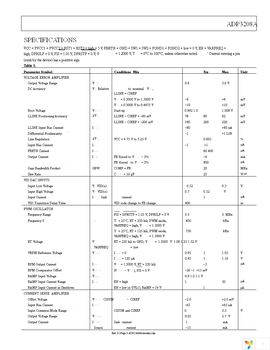 ADP3208AJCPZ-RL Page 3