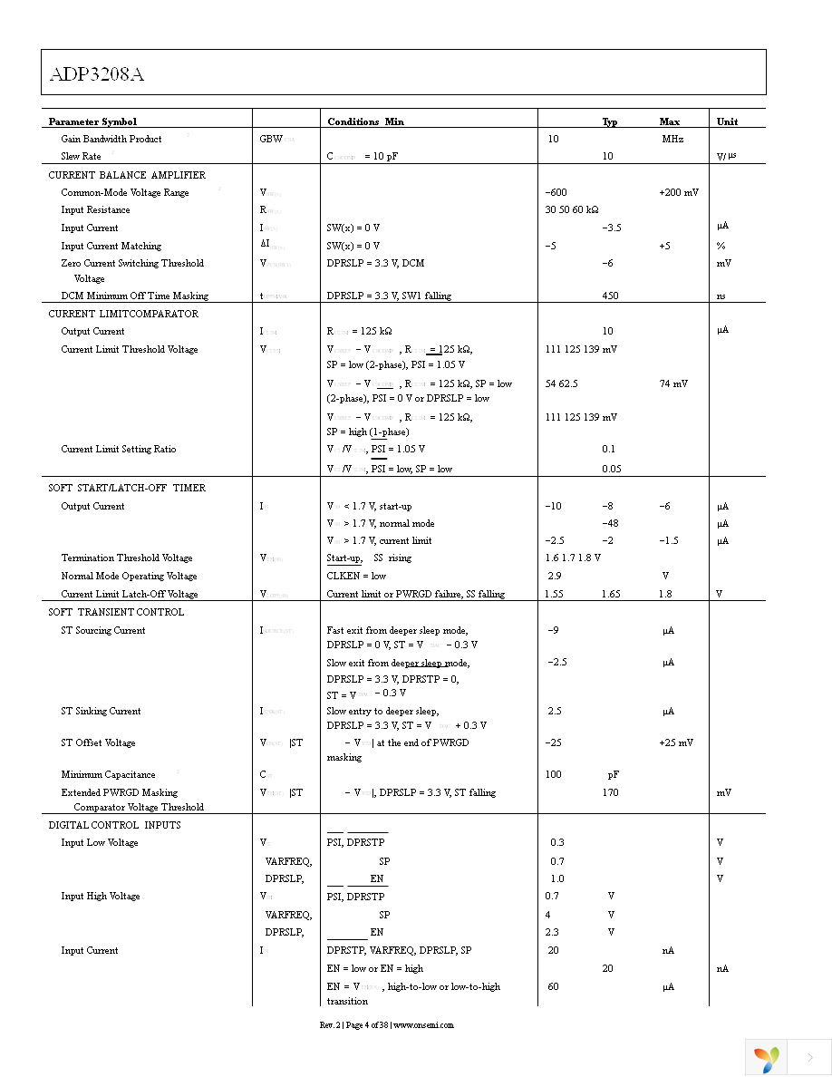 ADP3208AJCPZ-RL Page 4