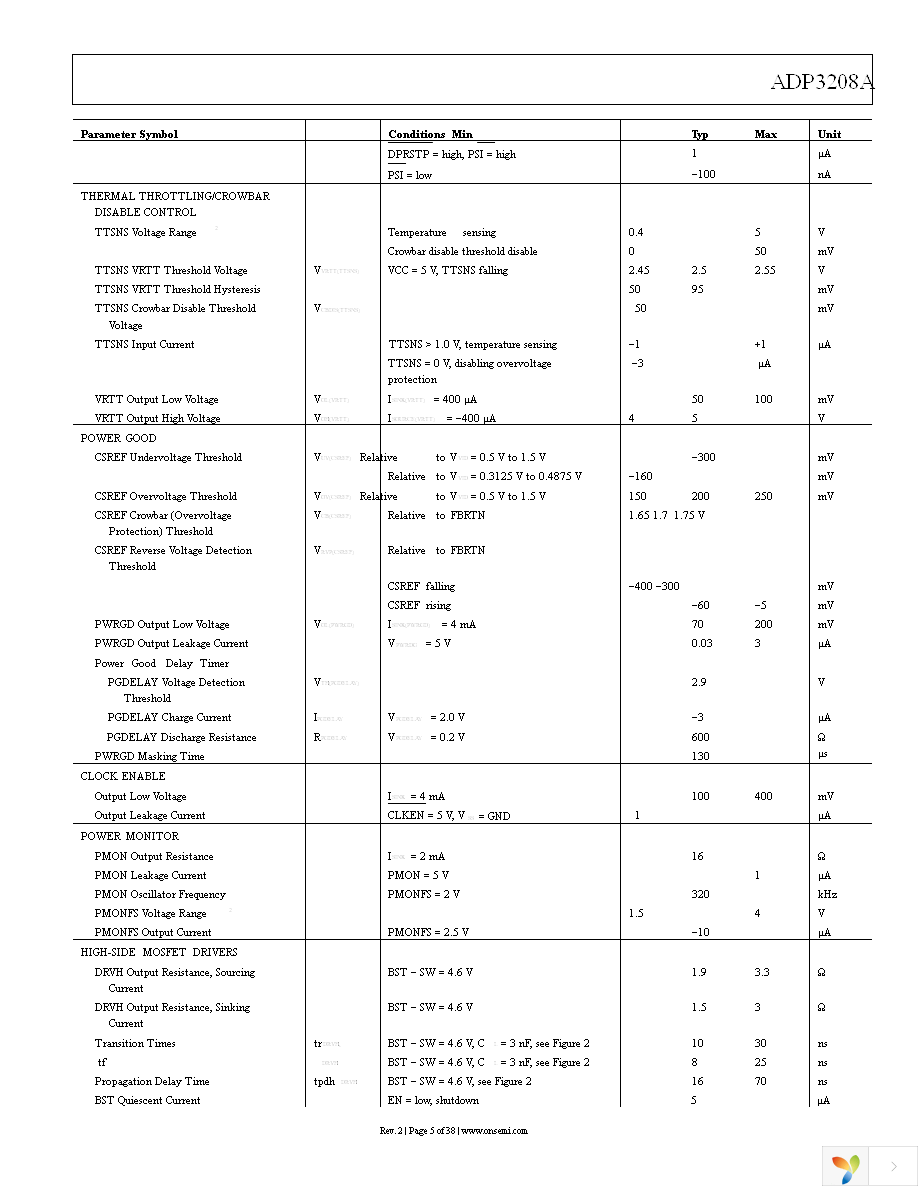 ADP3208AJCPZ-RL Page 5