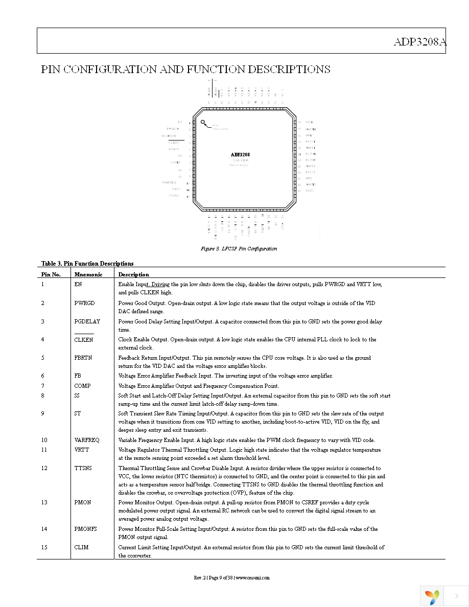 ADP3208AJCPZ-RL Page 9