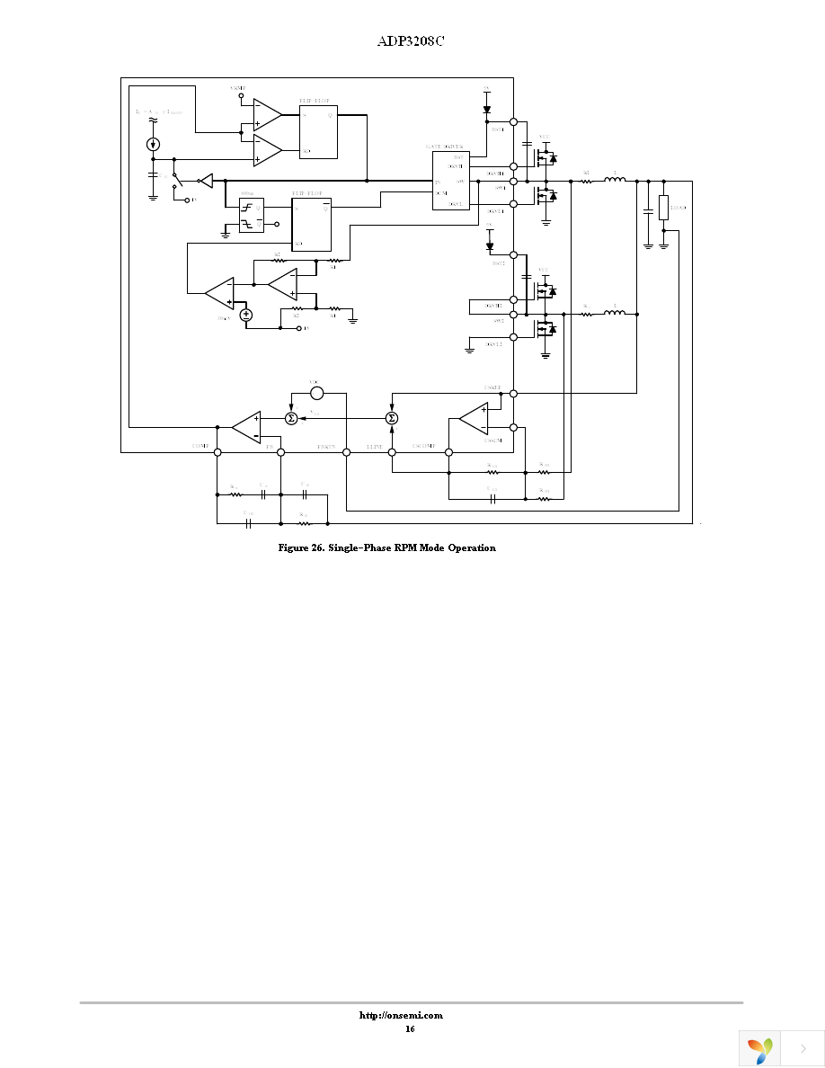 ADP3208CJCPZ-RL Page 16