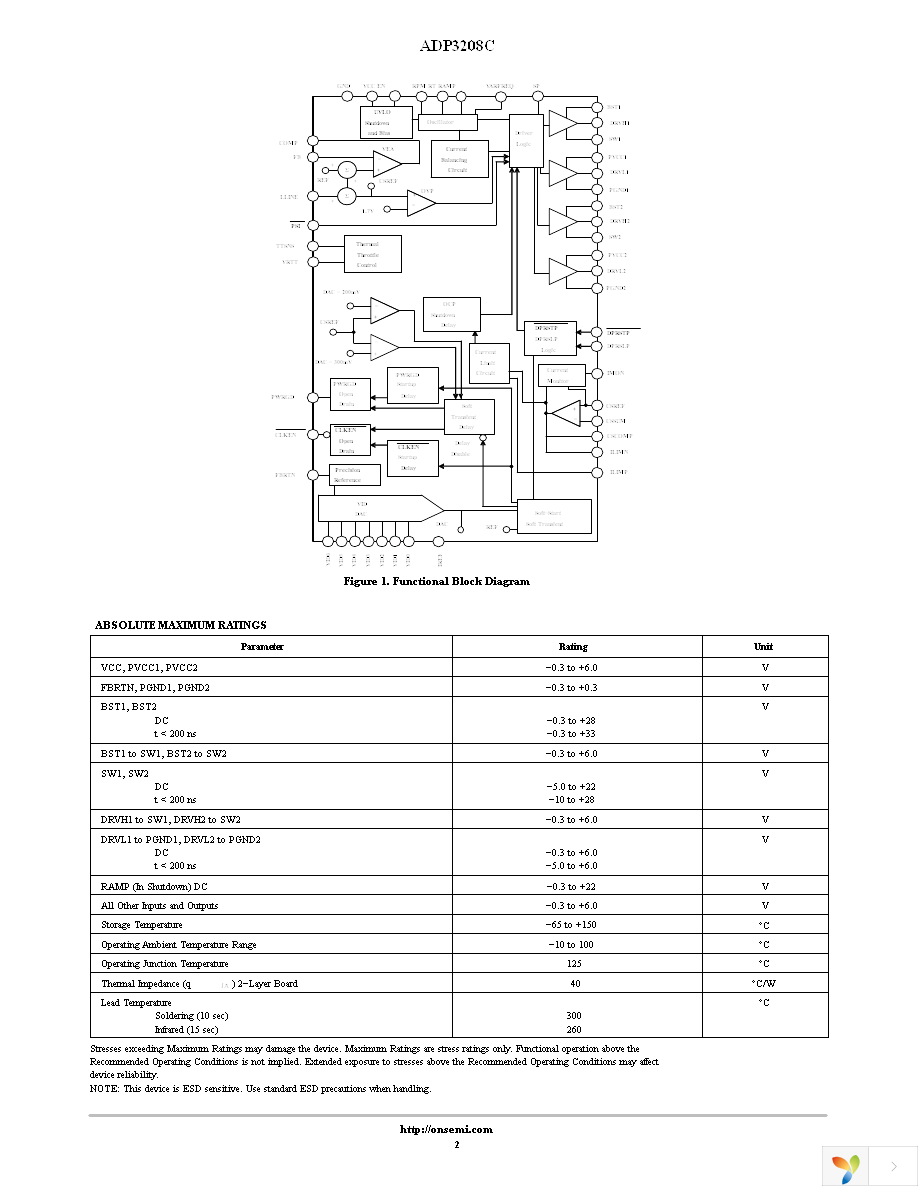 ADP3208CJCPZ-RL Page 2