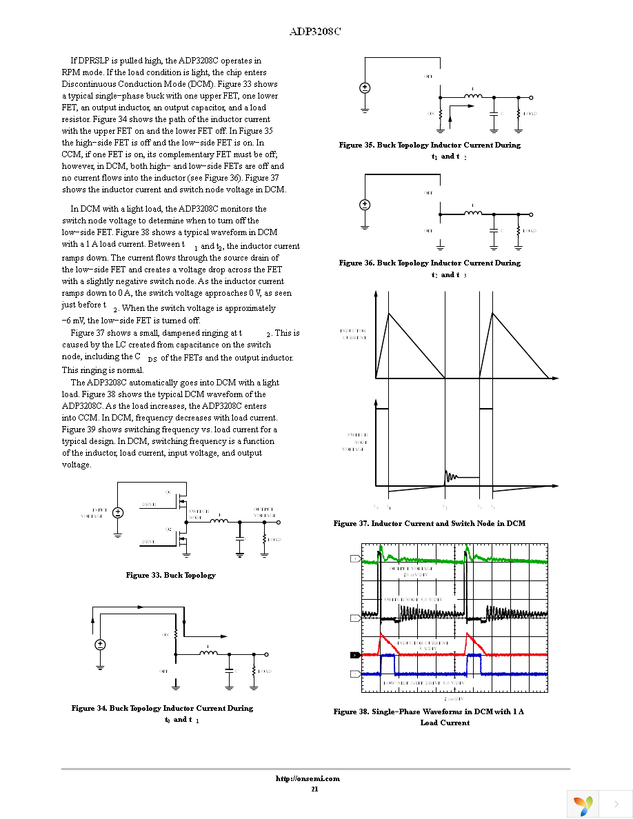 ADP3208CJCPZ-RL Page 21