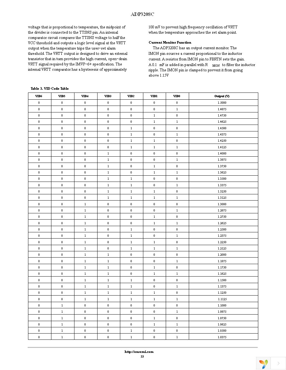 ADP3208CJCPZ-RL Page 23