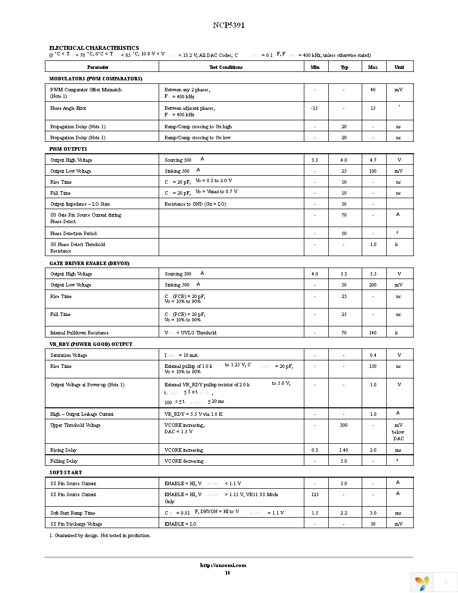 NCP5391MNR2G Page 10