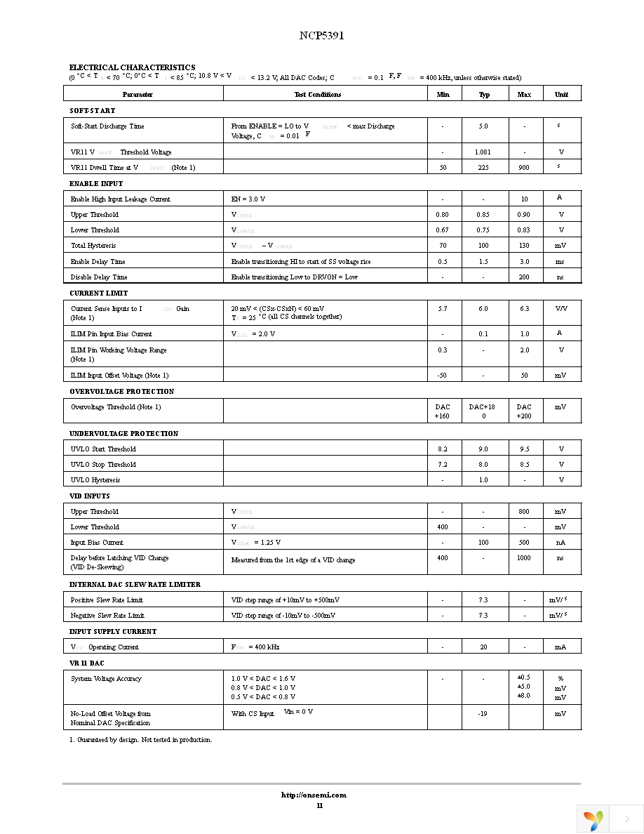 NCP5391MNR2G Page 11