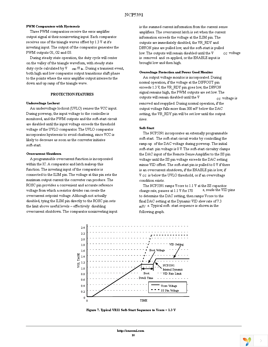 NCP5391MNR2G Page 18