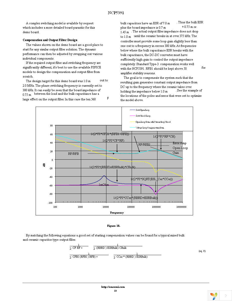 NCP5391MNR2G Page 23