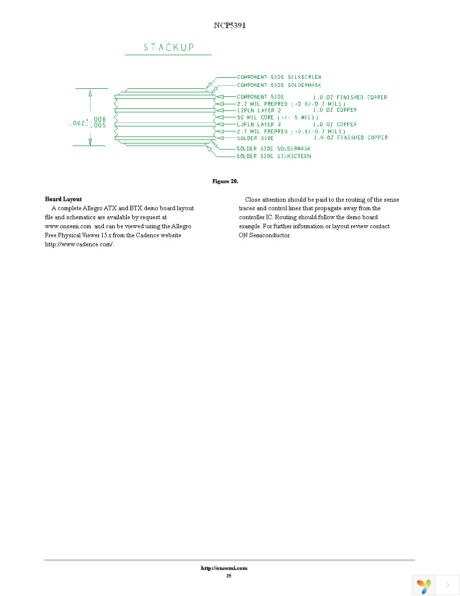 NCP5391MNR2G Page 25