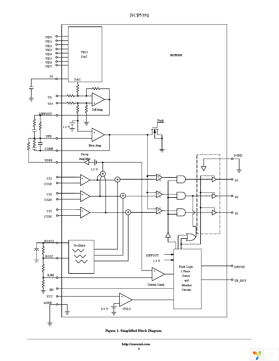 NCP5391MNR2G Page 3