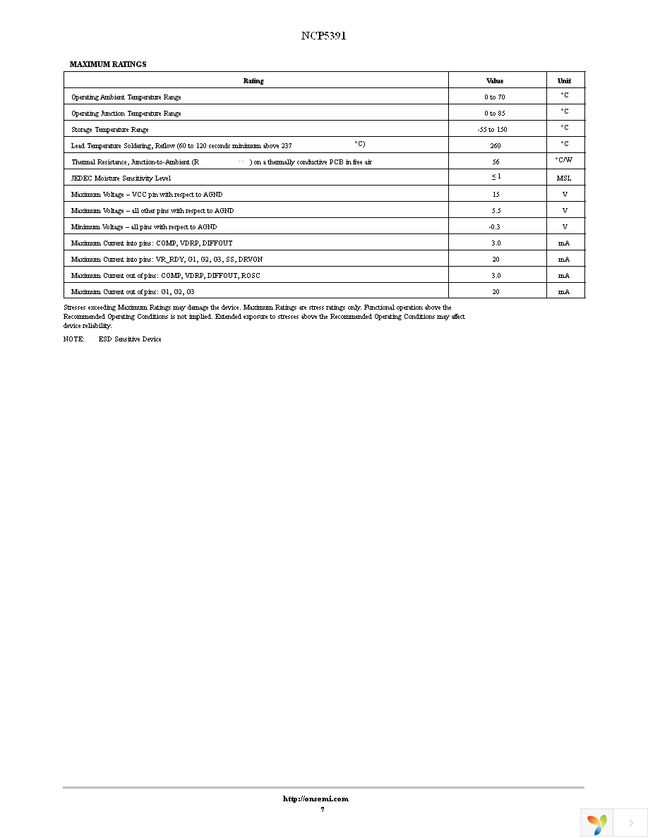 NCP5391MNR2G Page 7