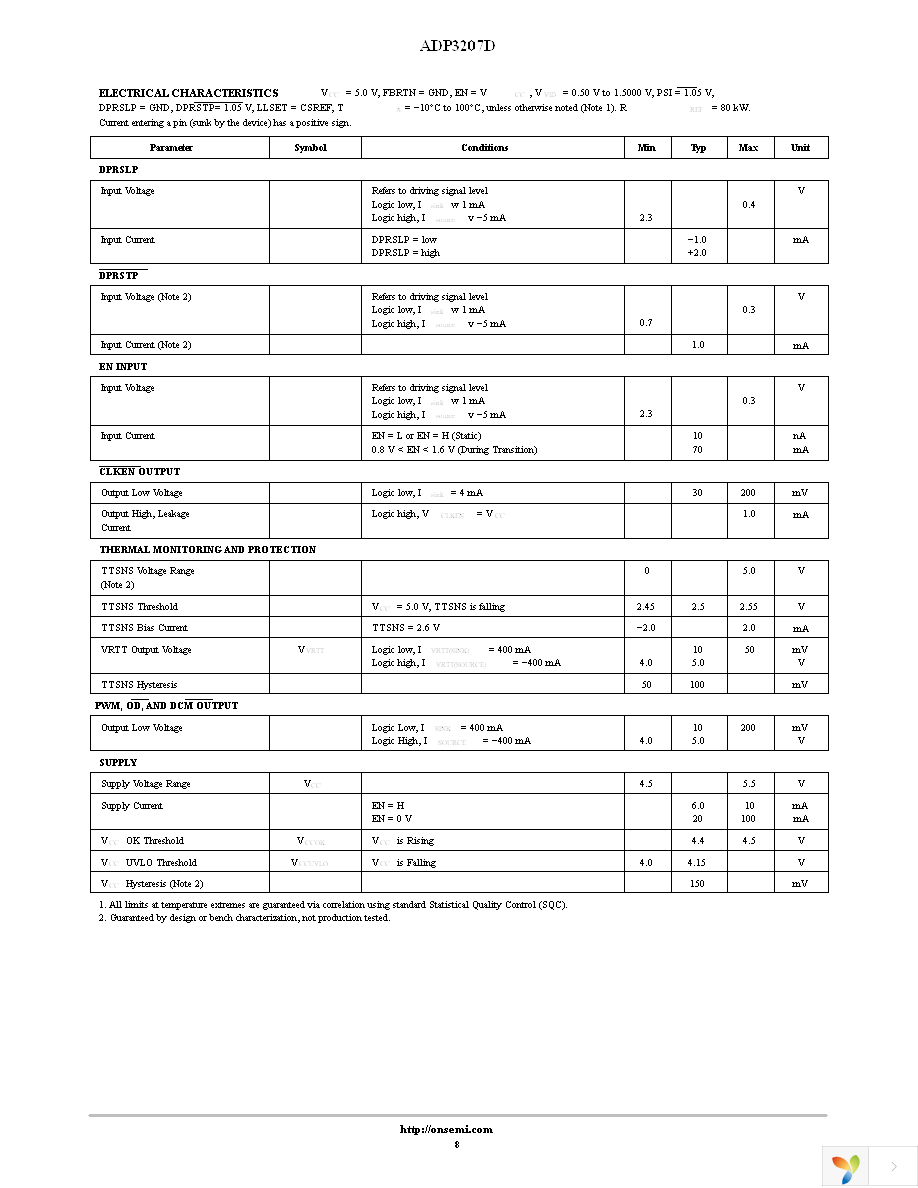 ADP3207DJCPZ-RL Page 8