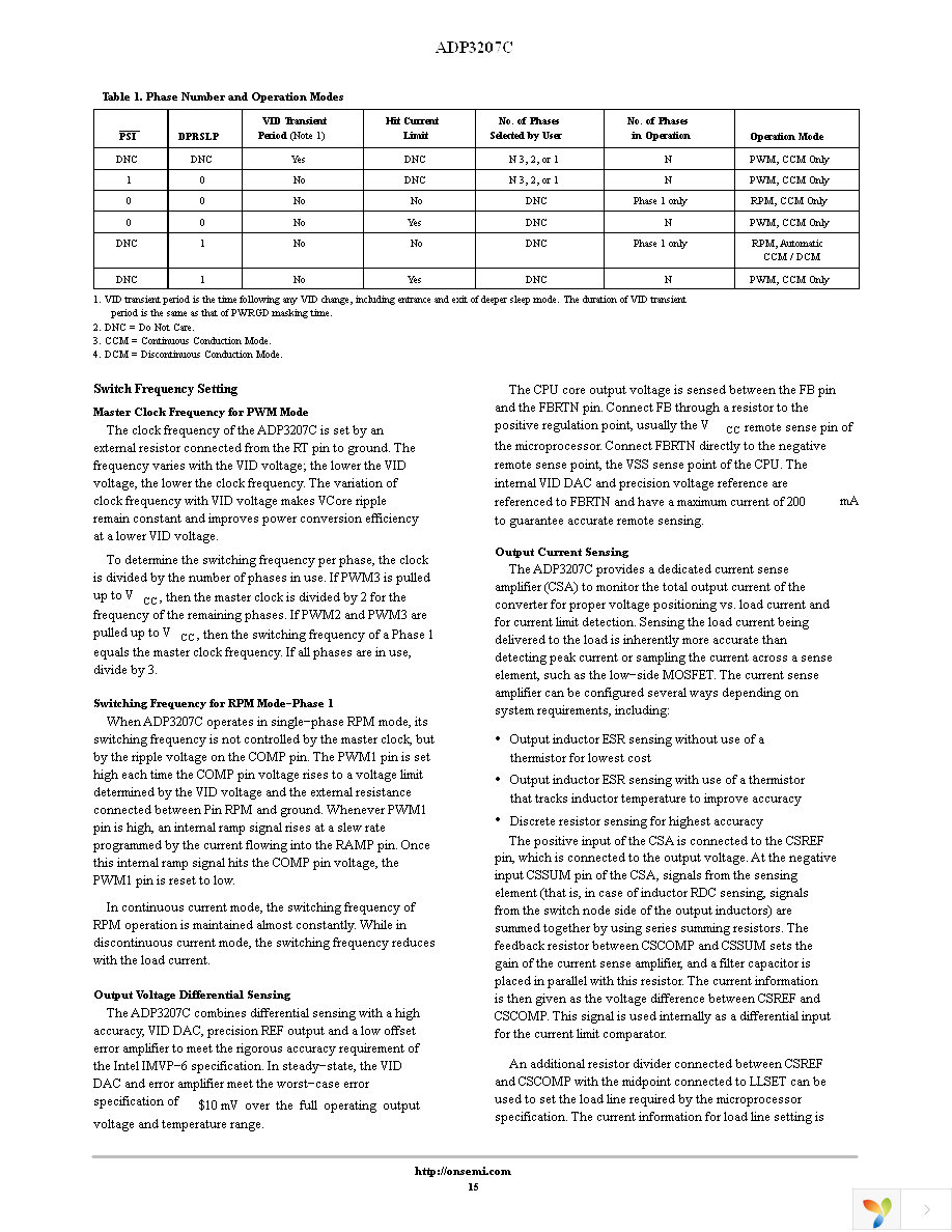 ADP3207CJCPZ-RL Page 15