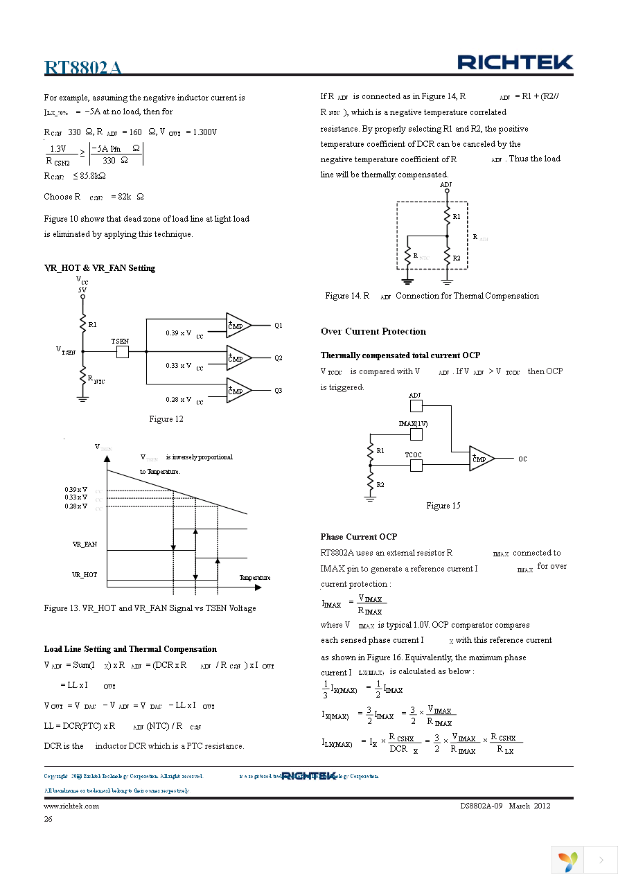 RT8802AGQV Page 26